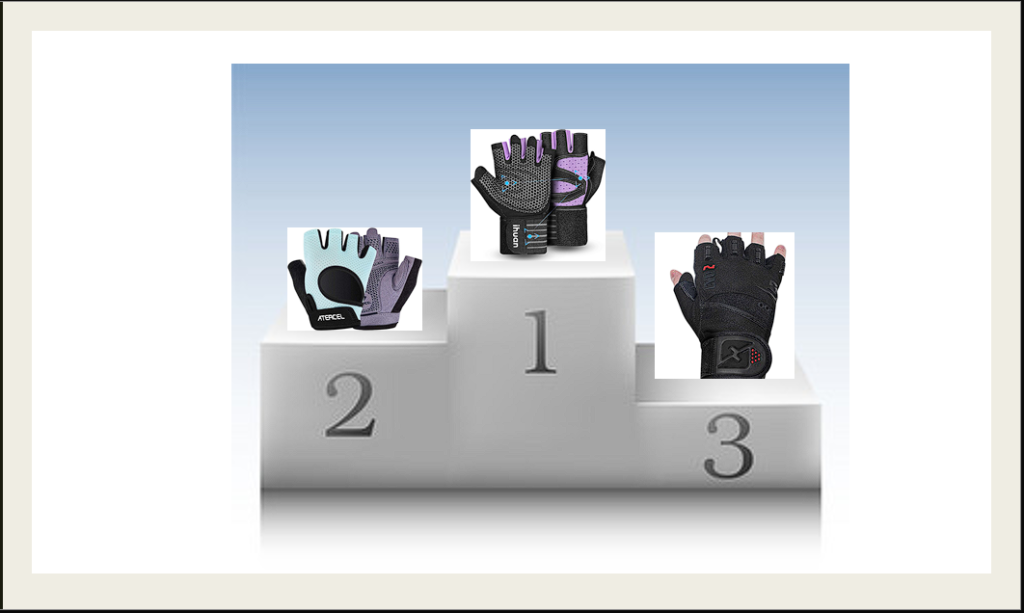 the visual direct the readers to the review page, therefore it shows a ranking indicating there is a comarison in between workout gloves. 